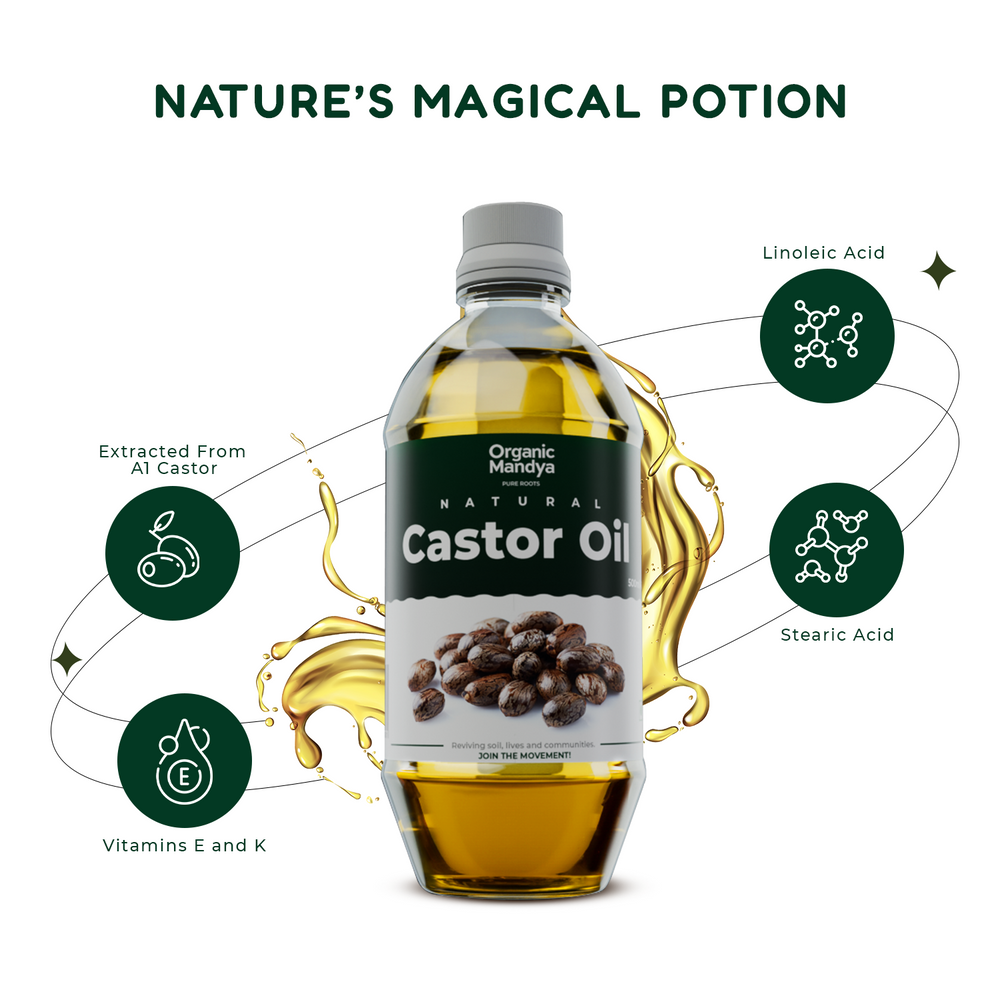 Castor oil features