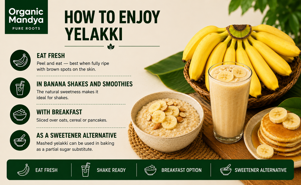 fresh elakki banana