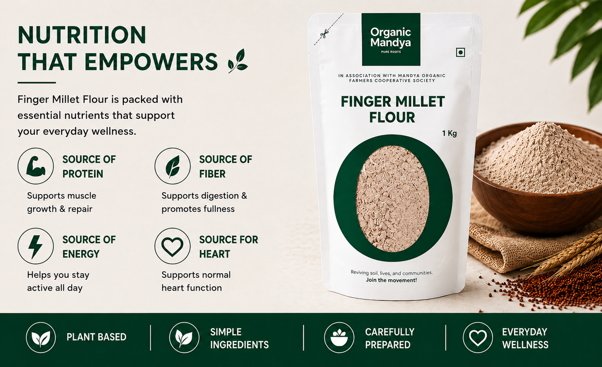 Finger millet flour baking