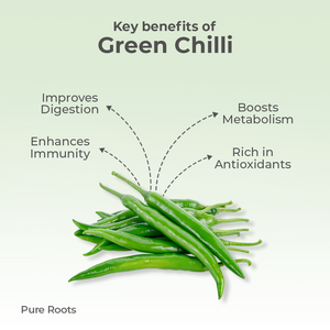 Organic Green Chilli Organic Mandya