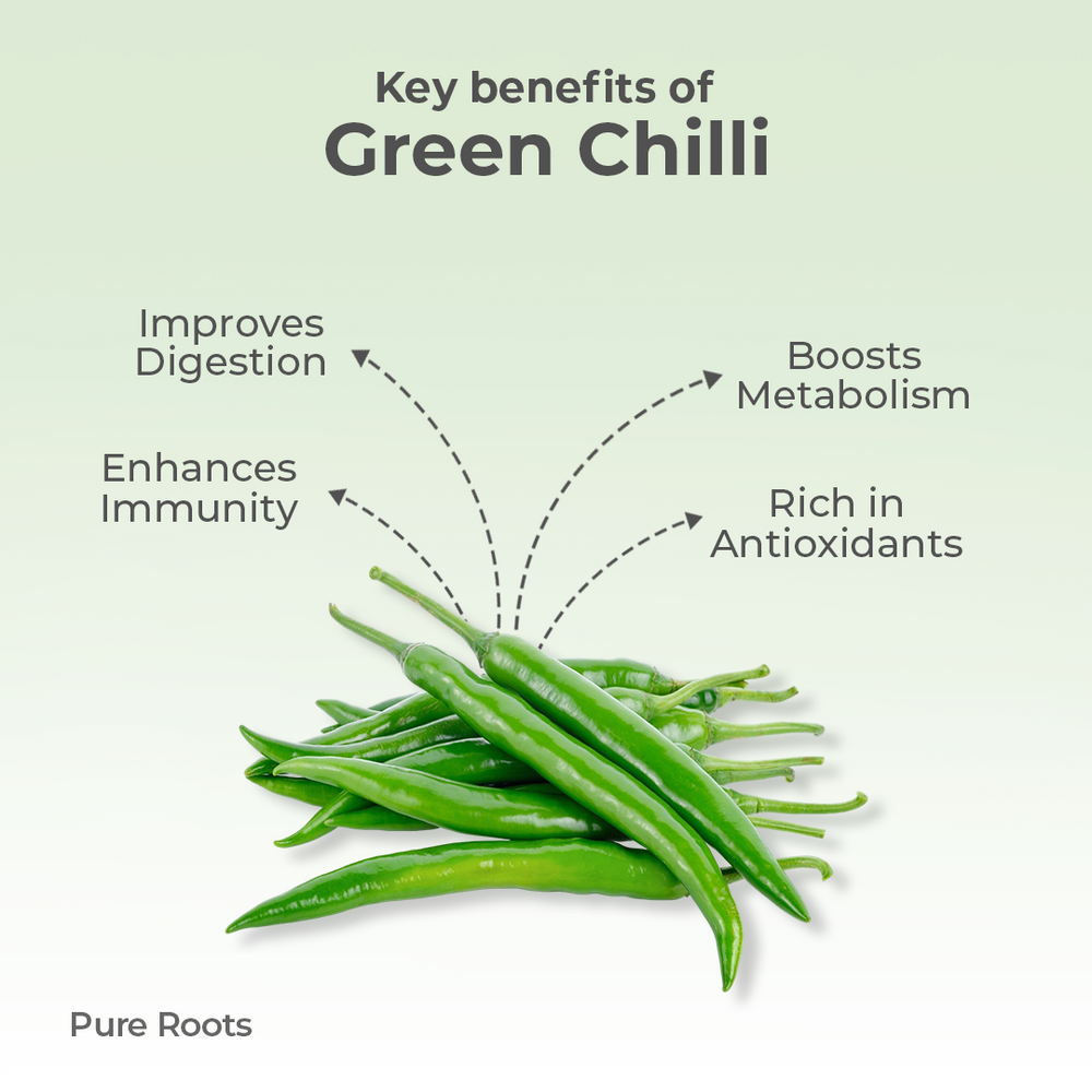 Organic Green Chilli Organic Mandya