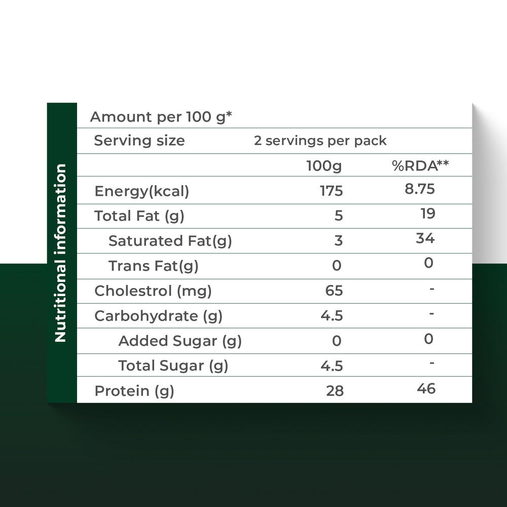 High protein paneer low fat nutritional information