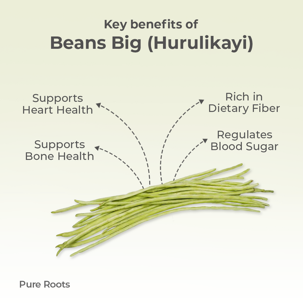 Organic Beans Big (Hurulikayi) Organic Mandya