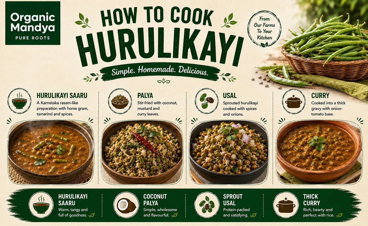 Hurulikayi palya dish