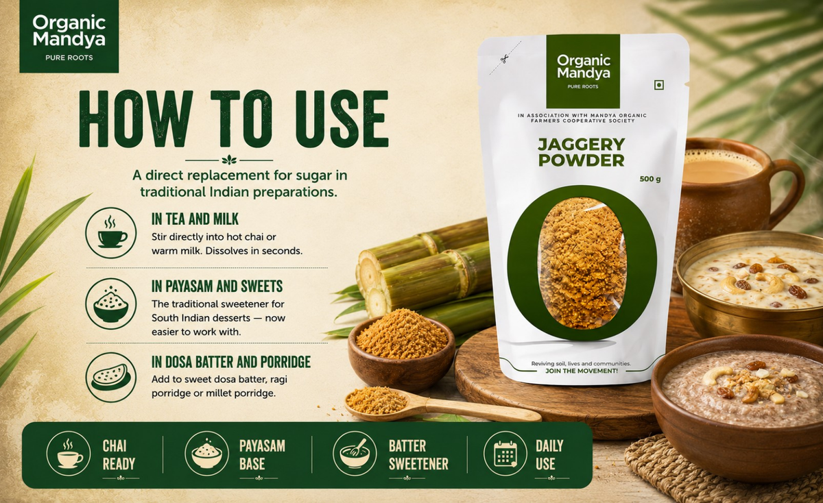 usage - jaggery - powder