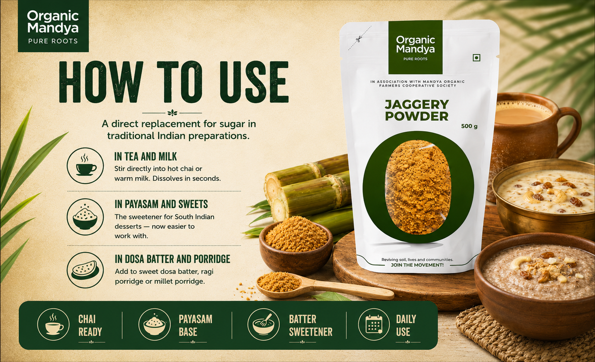 usage - jaggery - powder
