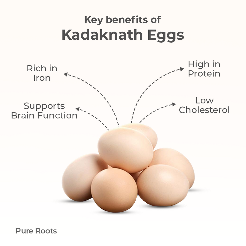 Kadaknath egg Organic Mandya