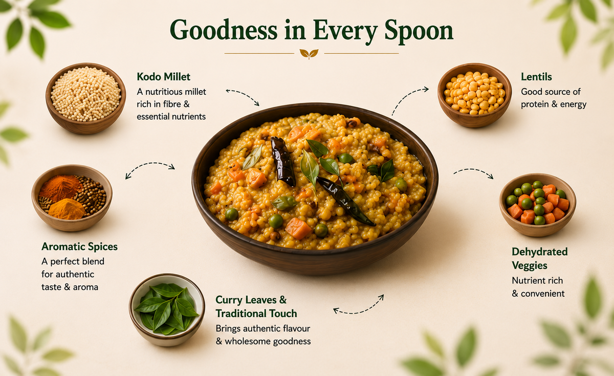 traditional-millet-meal