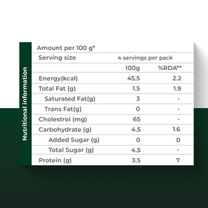Desi a2 low fat curd nutritional information