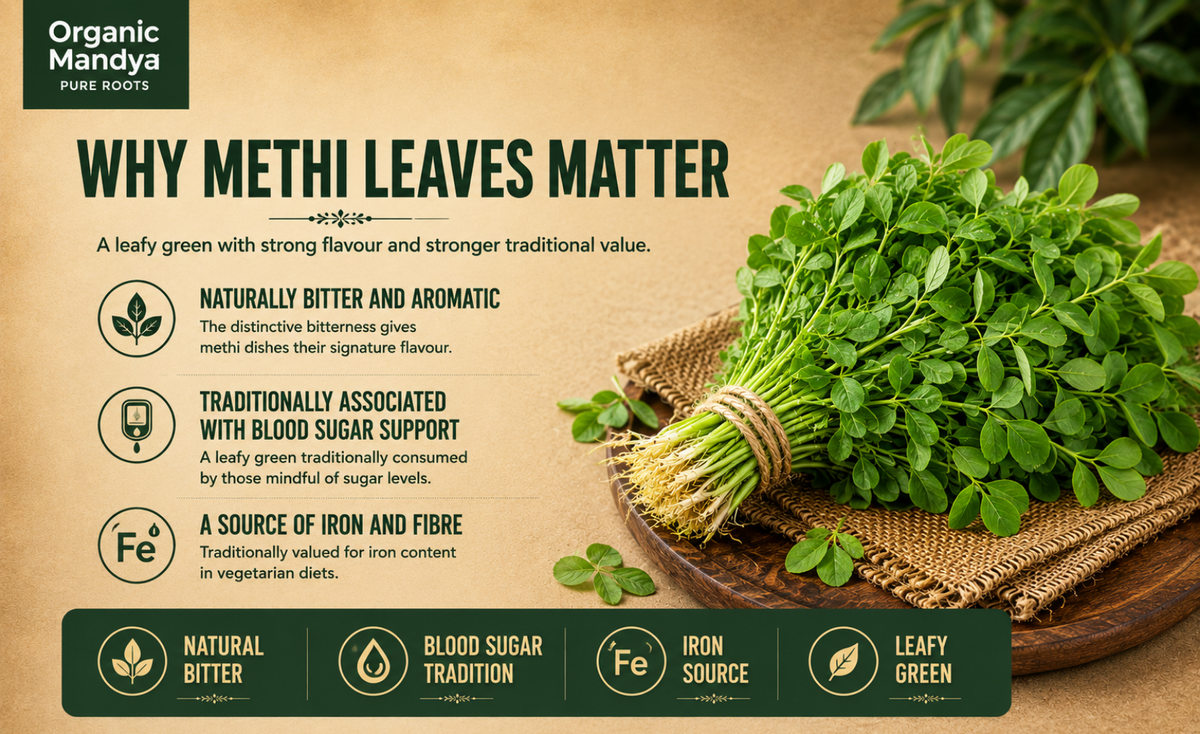 natural - methi - leaves