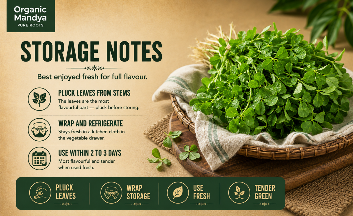 storage - methi - leaves