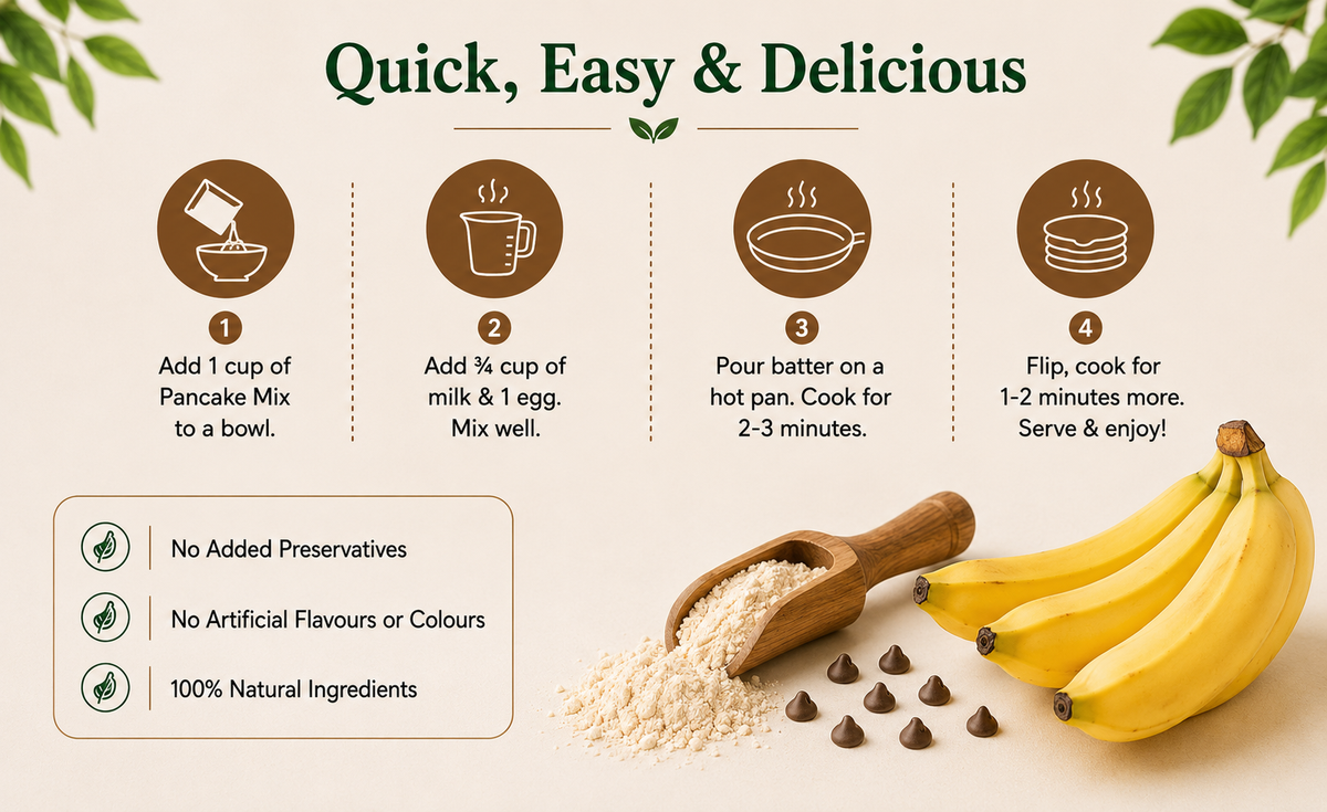 healthy-pancake-delight