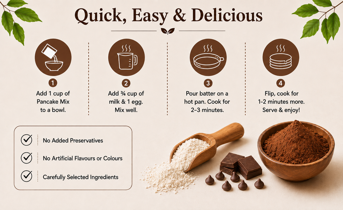 Chocolate Pancake Mix Ingredients