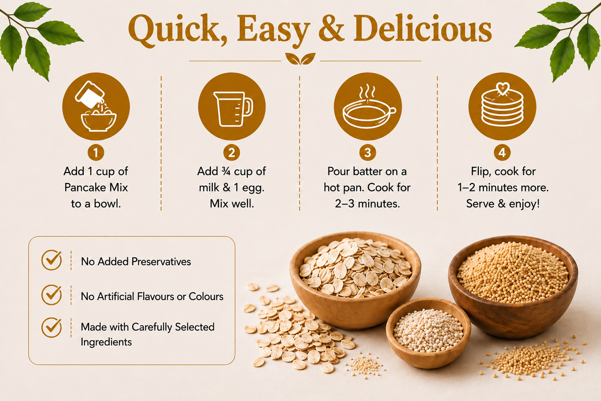 Millet Pancake Lifestyle Banner