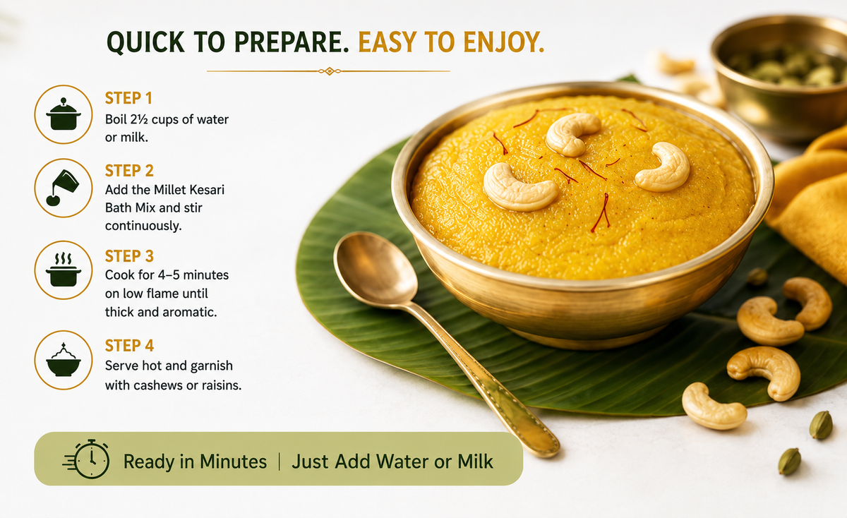 natural - flavours - kesari - bath