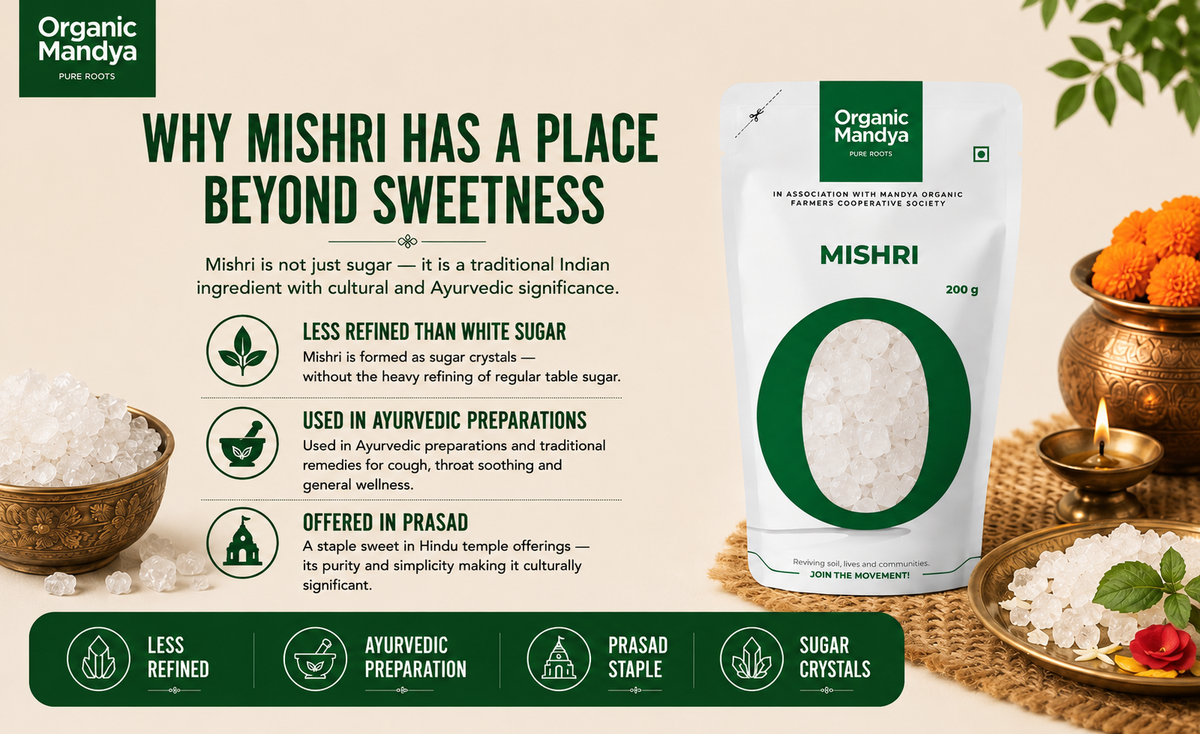 Mishri Usage Information Banner