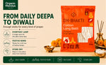 Ombhakti Cotton Wicks for Diya – Long Cotton Batti 7 (100N)
