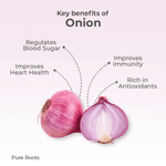 Organic Onion (Pyaz / Erulli)