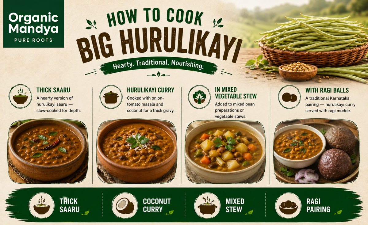 traditional-big-hurulikayi