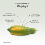 Organic Papaya (Semi Ripe)