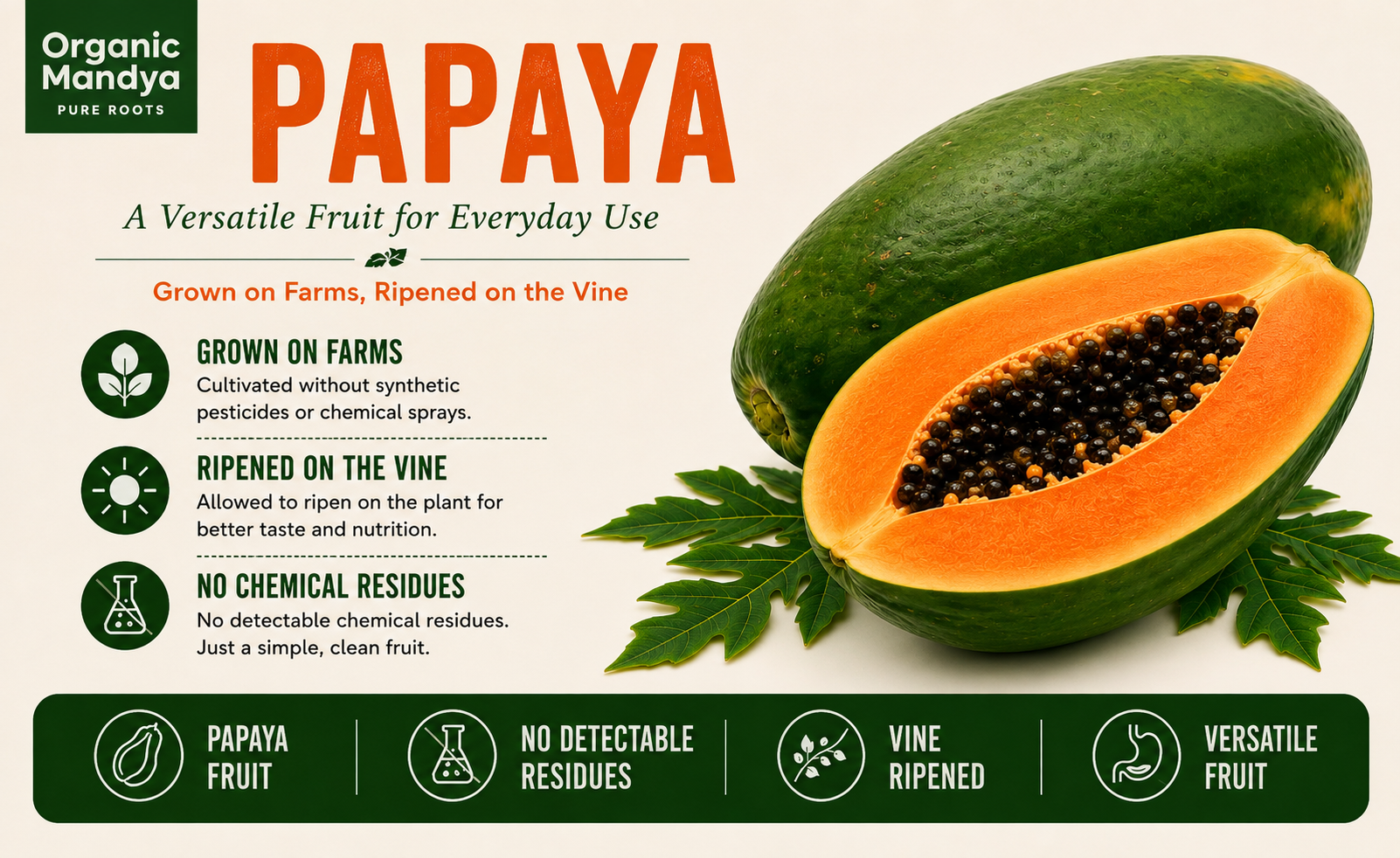 grown papaya