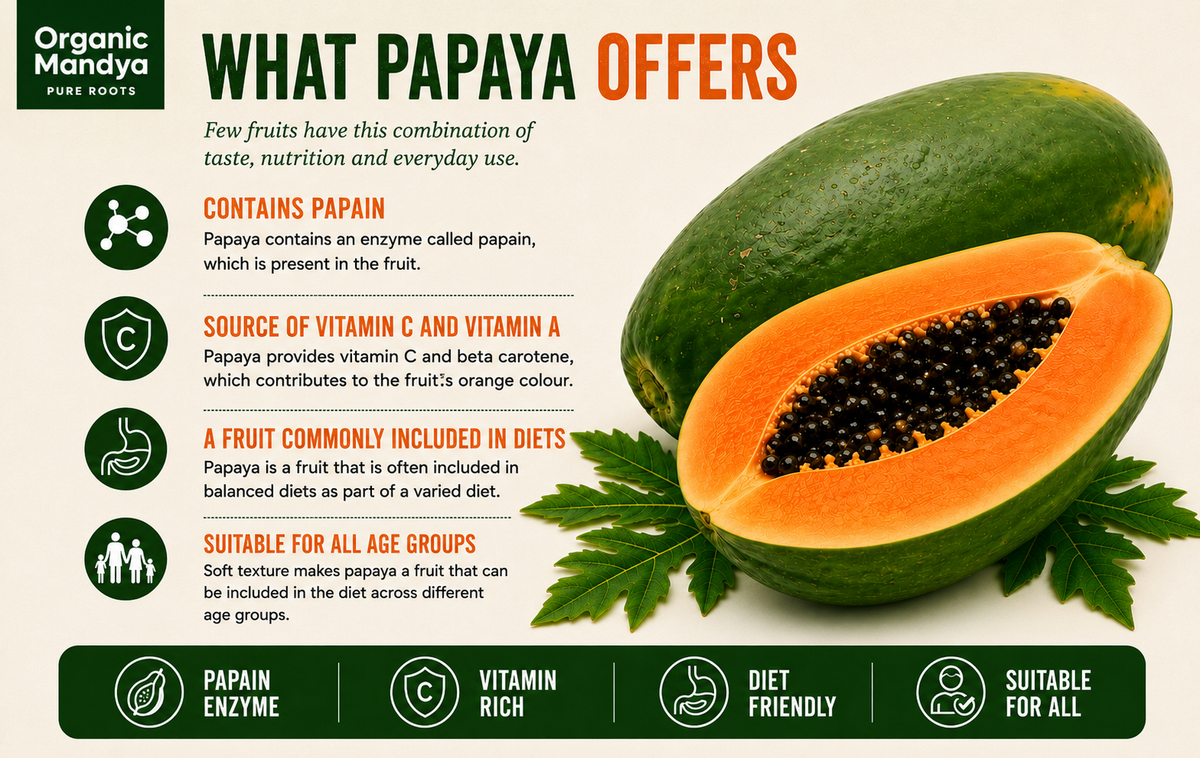 diet papaya