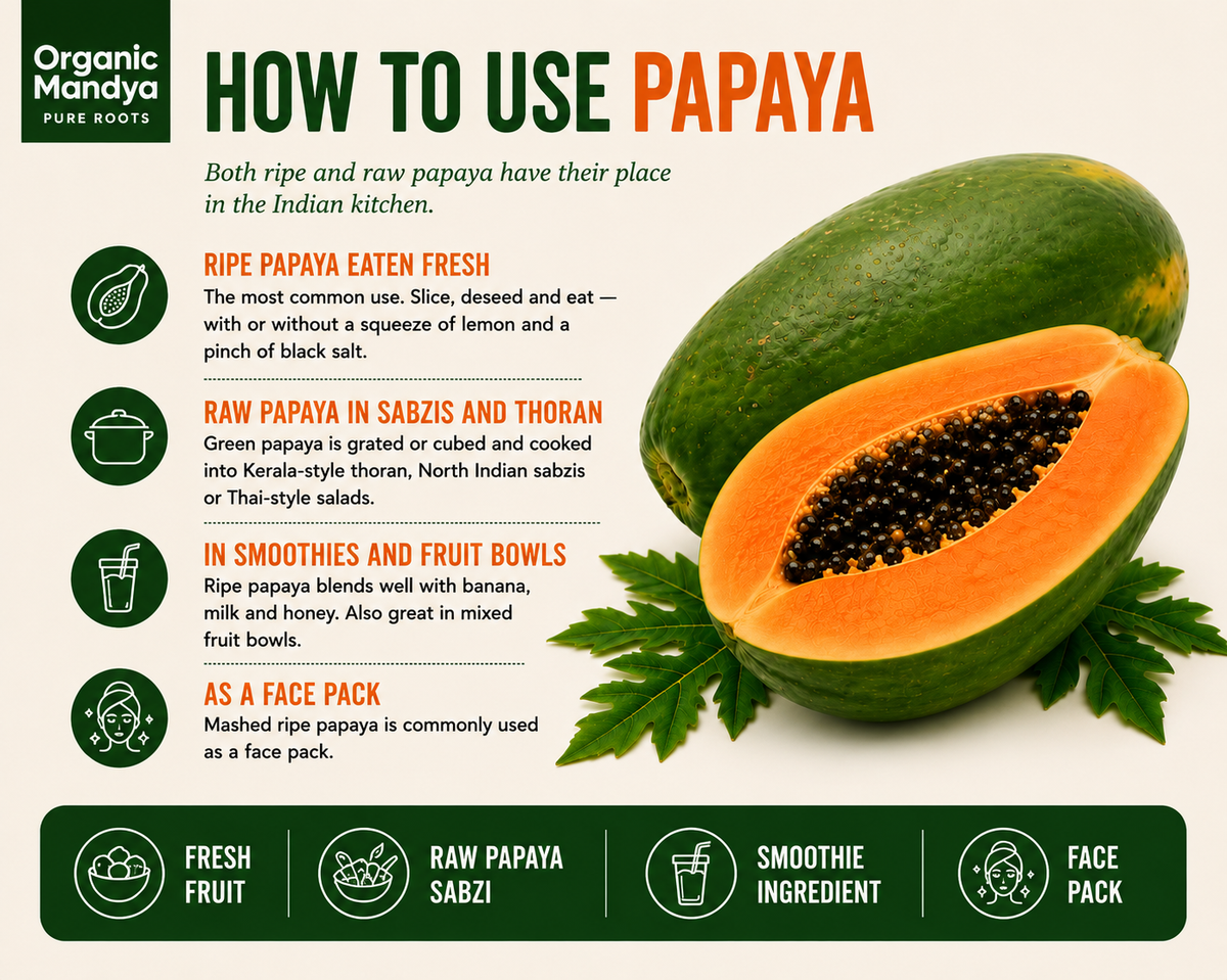 fresh papaya