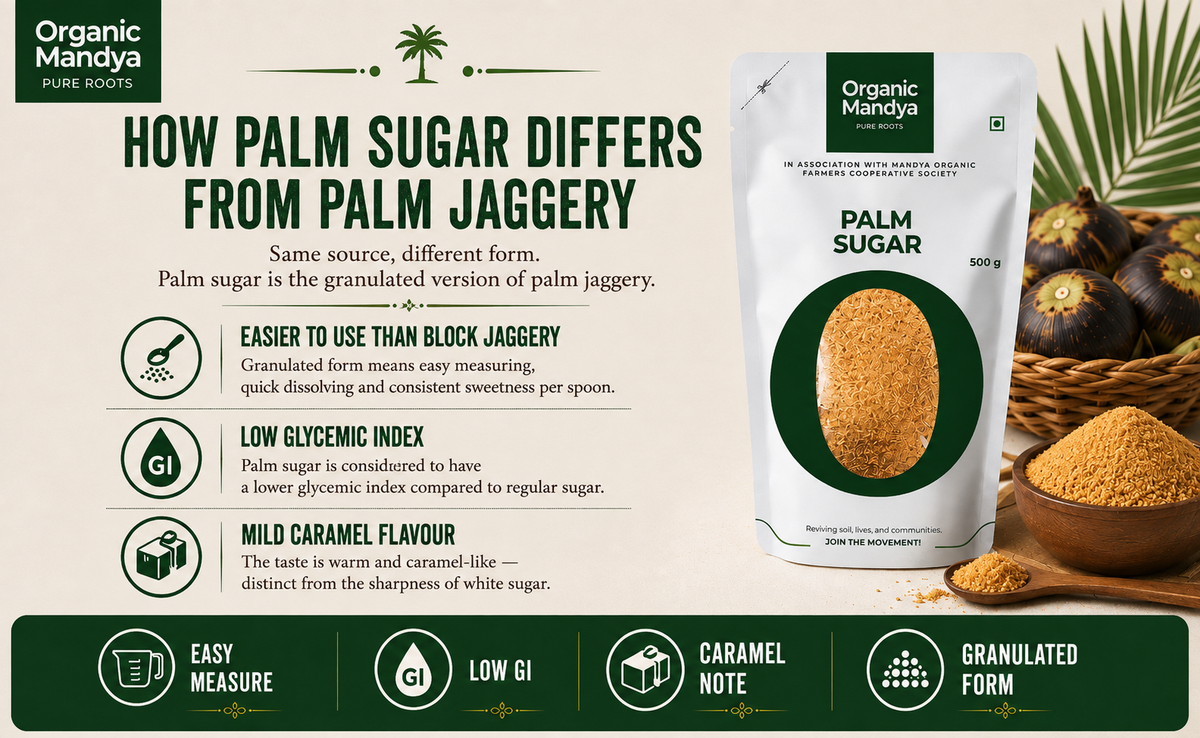 Palm Sugar Storage Guide
