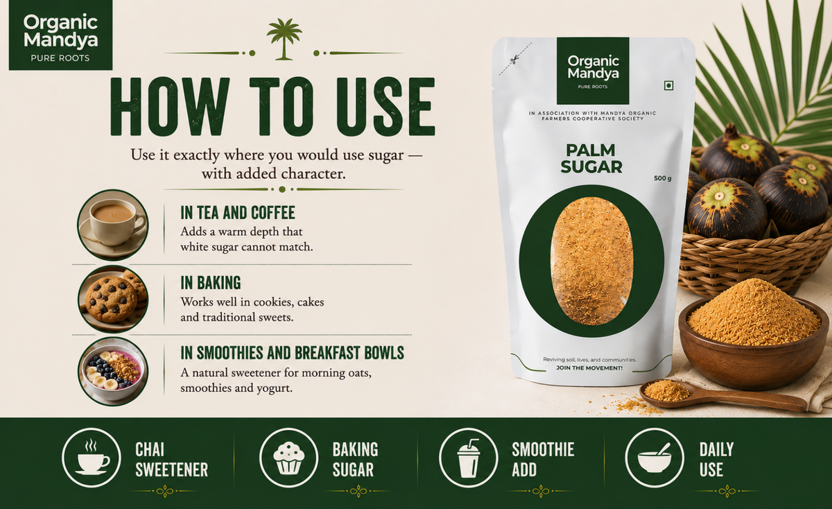 usage - plam - sugar