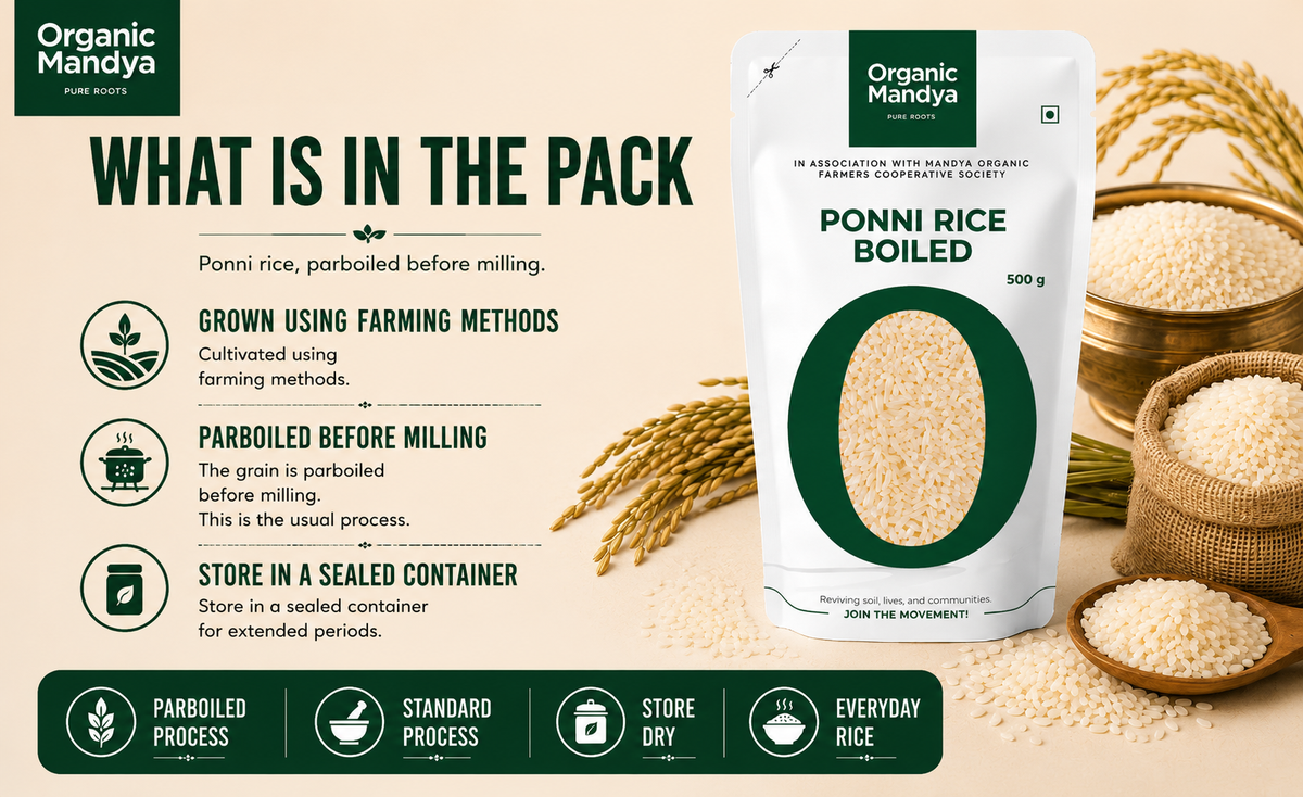 Organic Mandya Ponni rice guide
