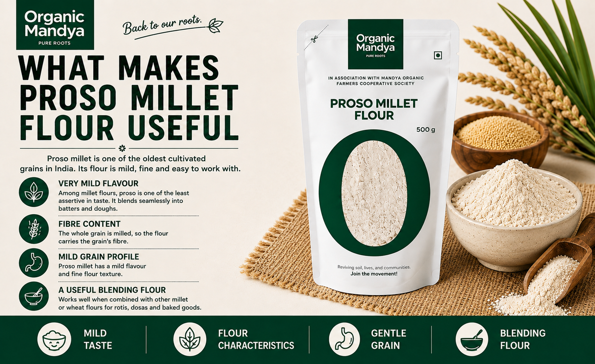 Proso millet flour Uses