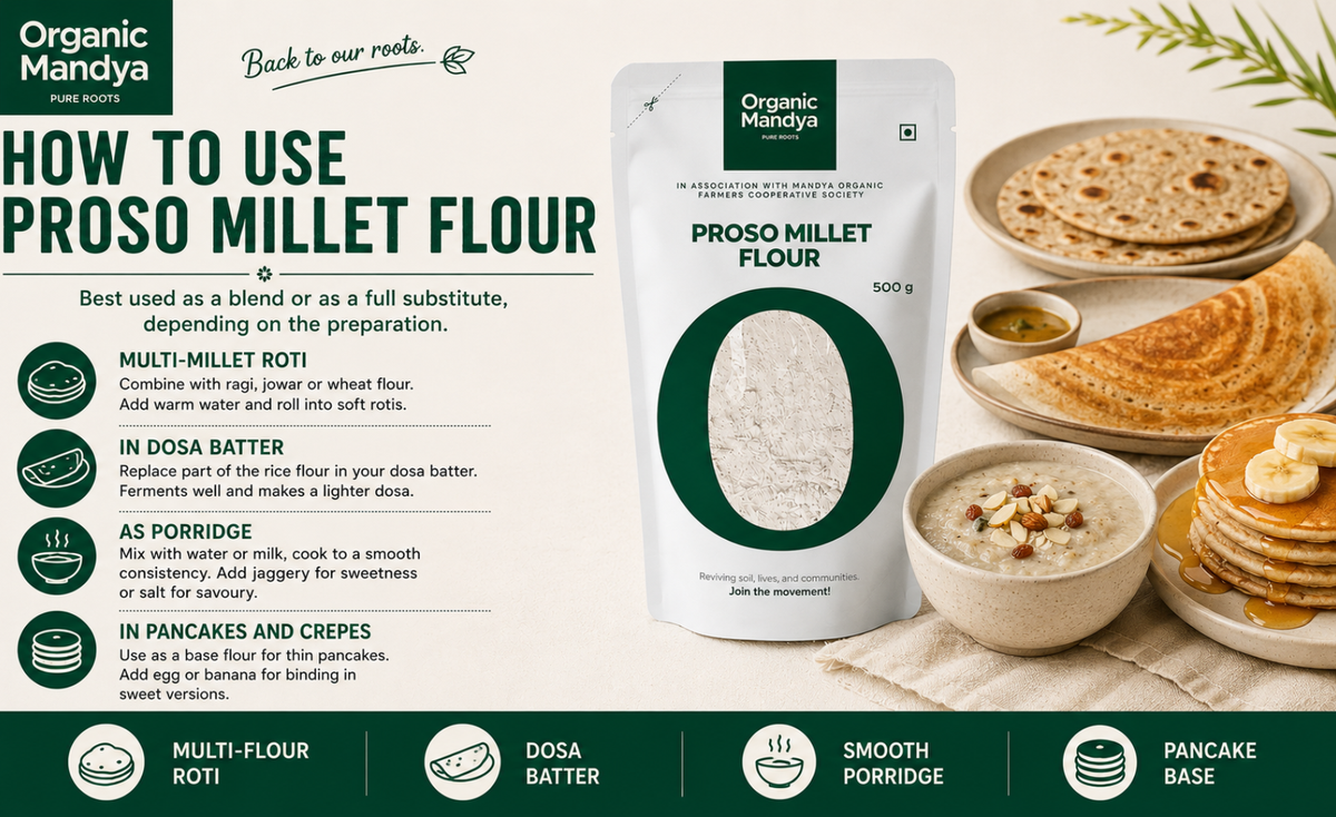 Usage - guide - proso - millet