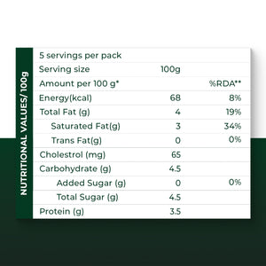 Desi a2 set curd nutritional values