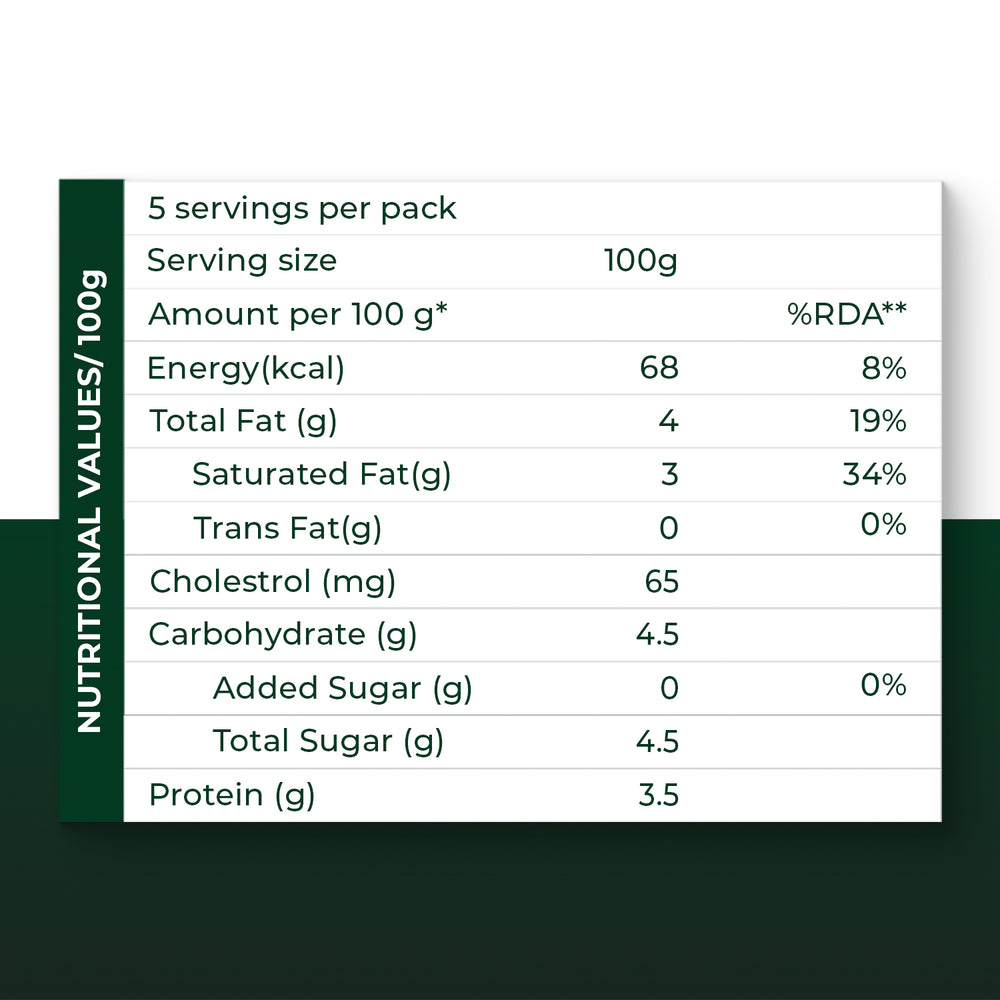 Desi a2 set curd nutritional values