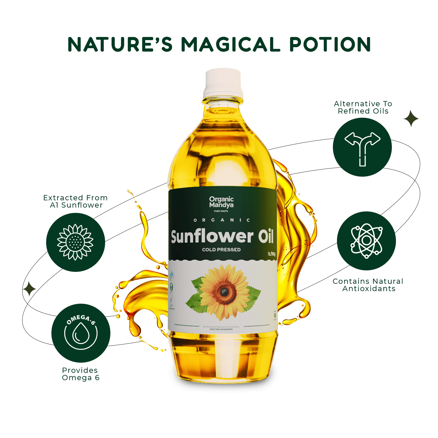 Sunflower Oil - Cold Pressed - Organic Mandya
