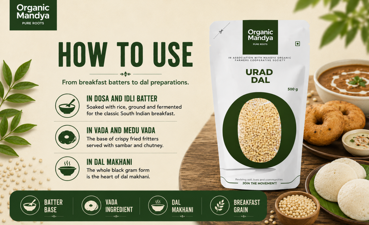 Usage - of - urad - dal
