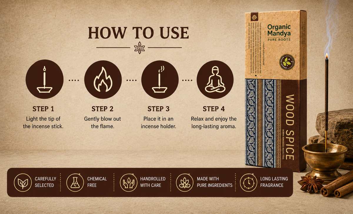 Wood Spice incense instructions