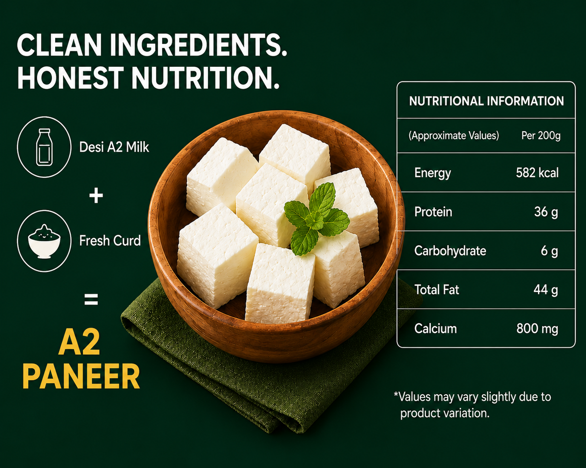 A2 Paneer cubes in a wooden bowl with a sprig of mint, set on a folded green cloth against a dark green background with text reading 'Clean Ingredients. Honest Nutrition.