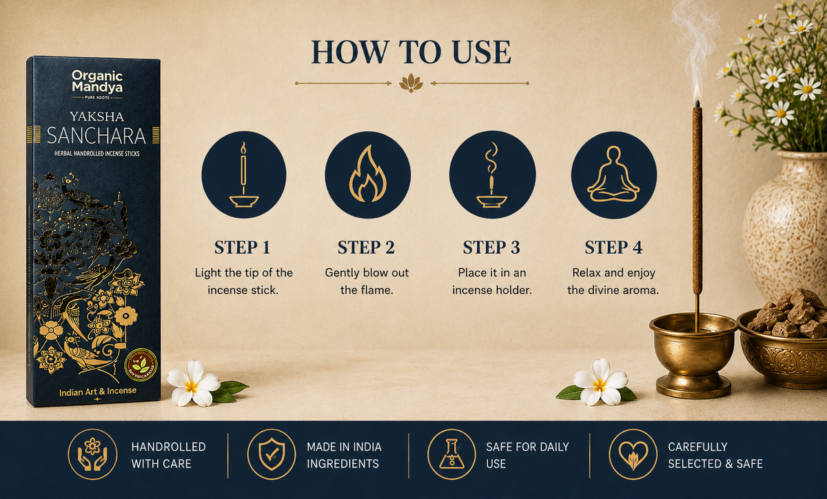 Botanical Aroma Blend