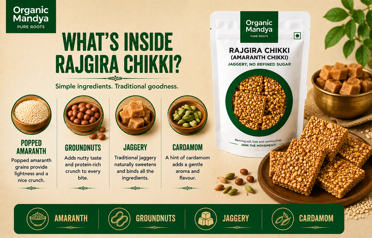 Organic Mandya Rajgira Chikki ingredients including popped amaranth, groundnuts, jaggery and cardamom