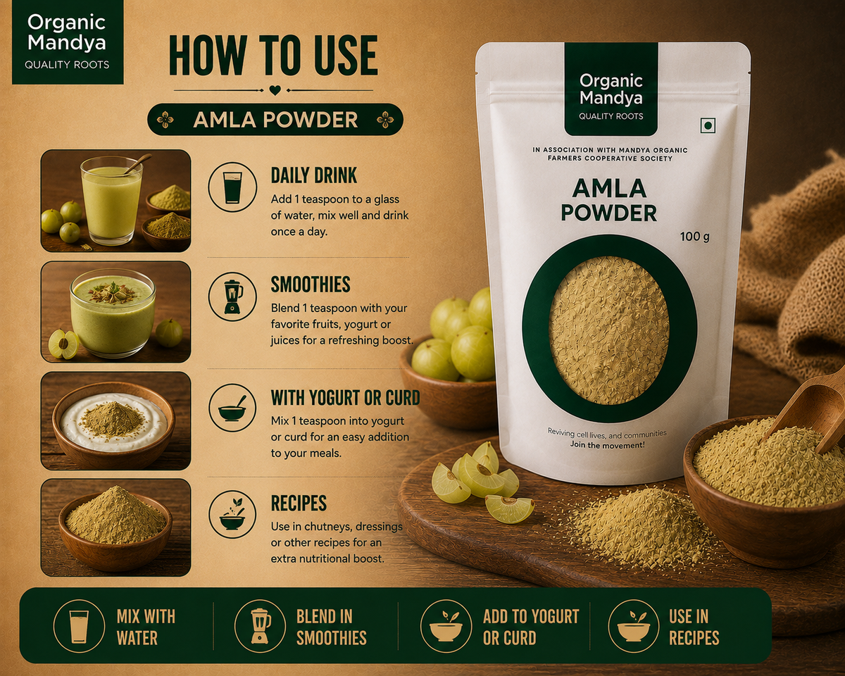 amla powder