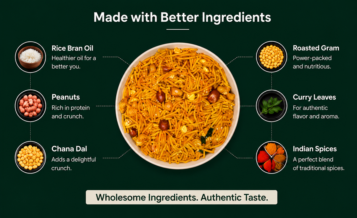 healthy-indian-snack