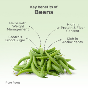 Organic Beans (Hurulikayi) Organic Mandya