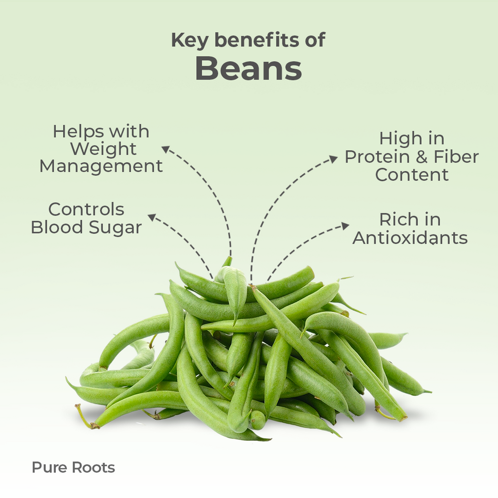 Organic Beans (Hurulikayi) Organic Mandya