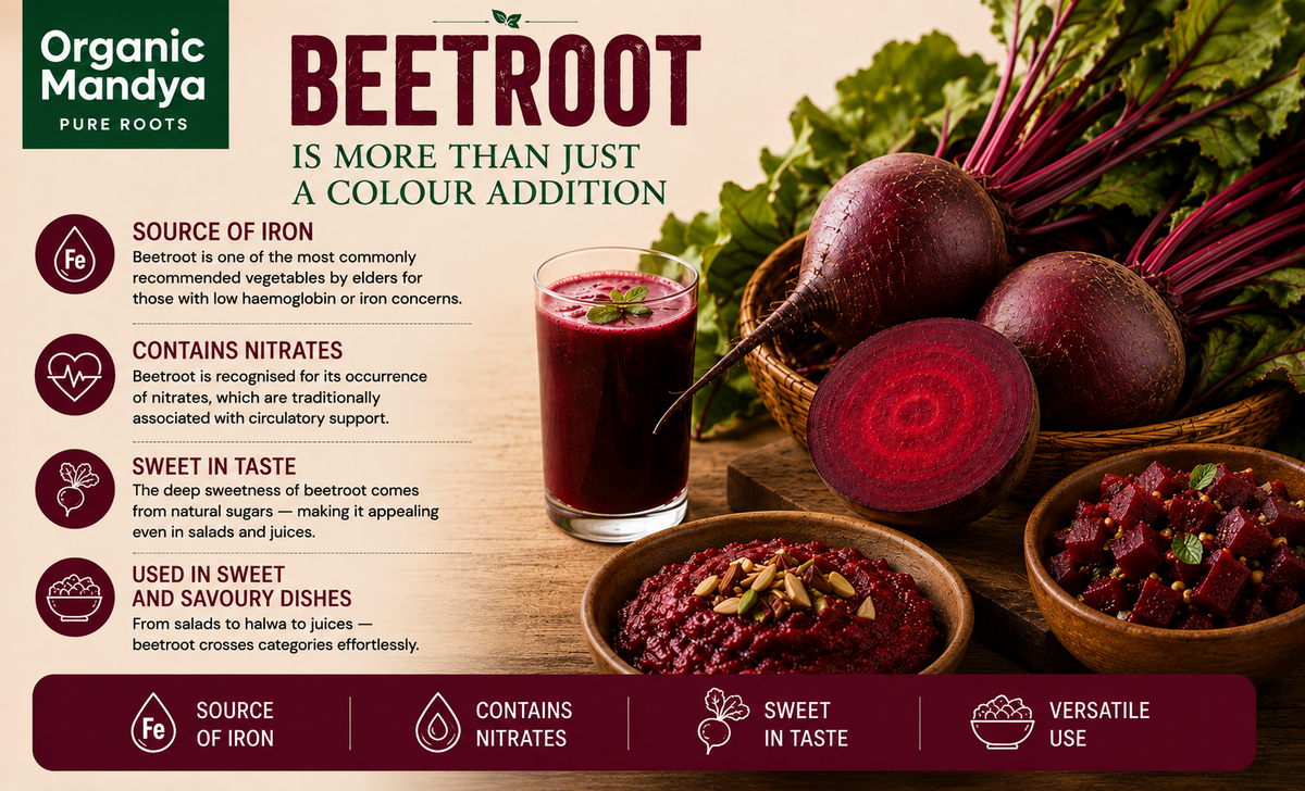 sweet beetroot