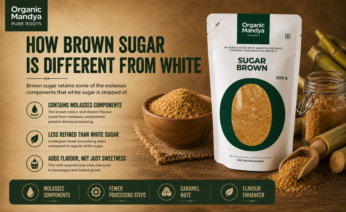 flavor - brown - sugar
