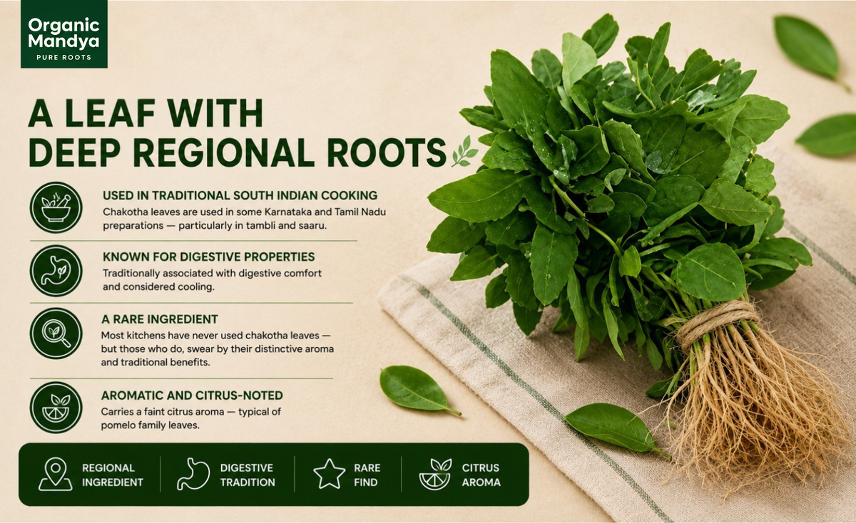 traditional - chakotha - leaves
