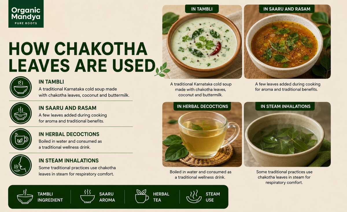 nutritional - herbal - chakotha - leaves