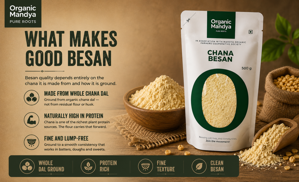 protein - chana - besan