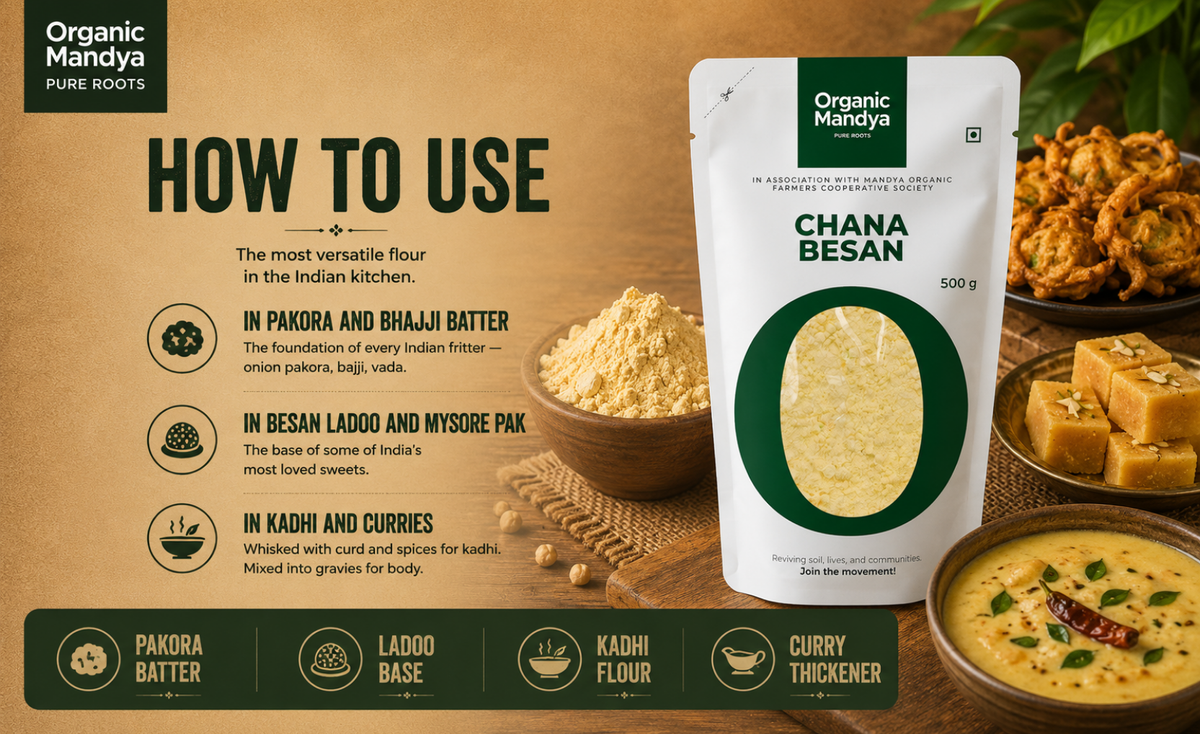 usage - chana - besan